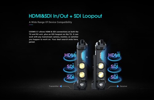 Hollyland COSMO C1 Wireless SDIHDMI Transmission System